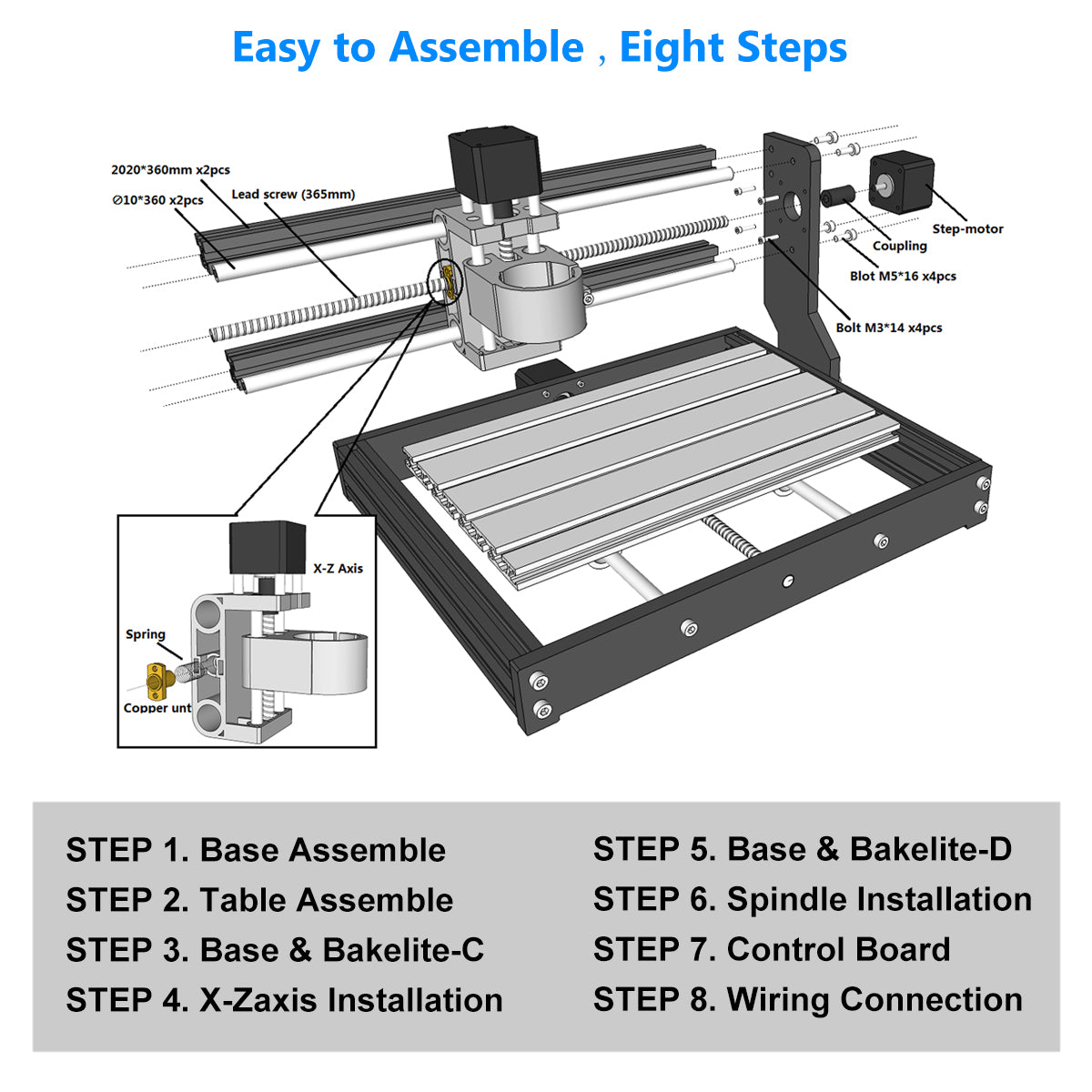 iklestar™ CNC Router 3018-PRO DIY Kit