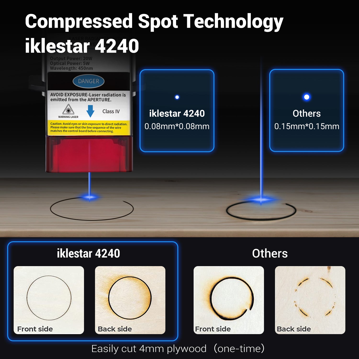 iklestar™ 4240 CNC Laser Engraver Machine