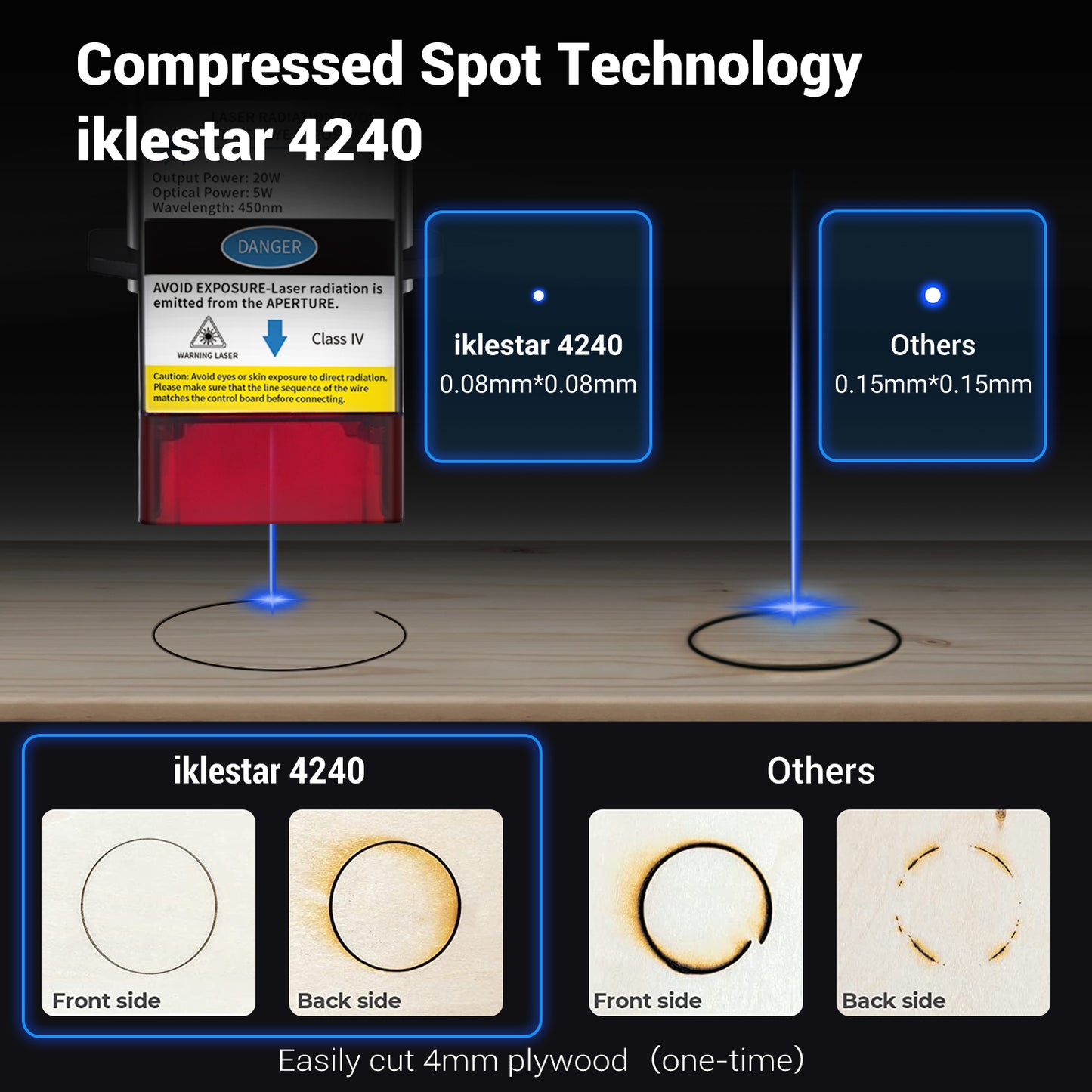 iklestar™ 4240 CNC Laser Engraver Machine