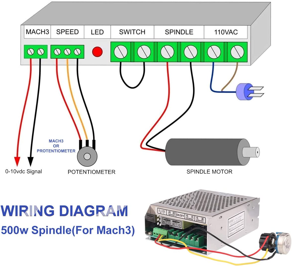 TwoWin CNC Spindle CNC Motor 110V 1.5KW Air Cooled Spindle Motor 65mm 4 Bearings 24000RPM 400HZ for CNC Router Machine